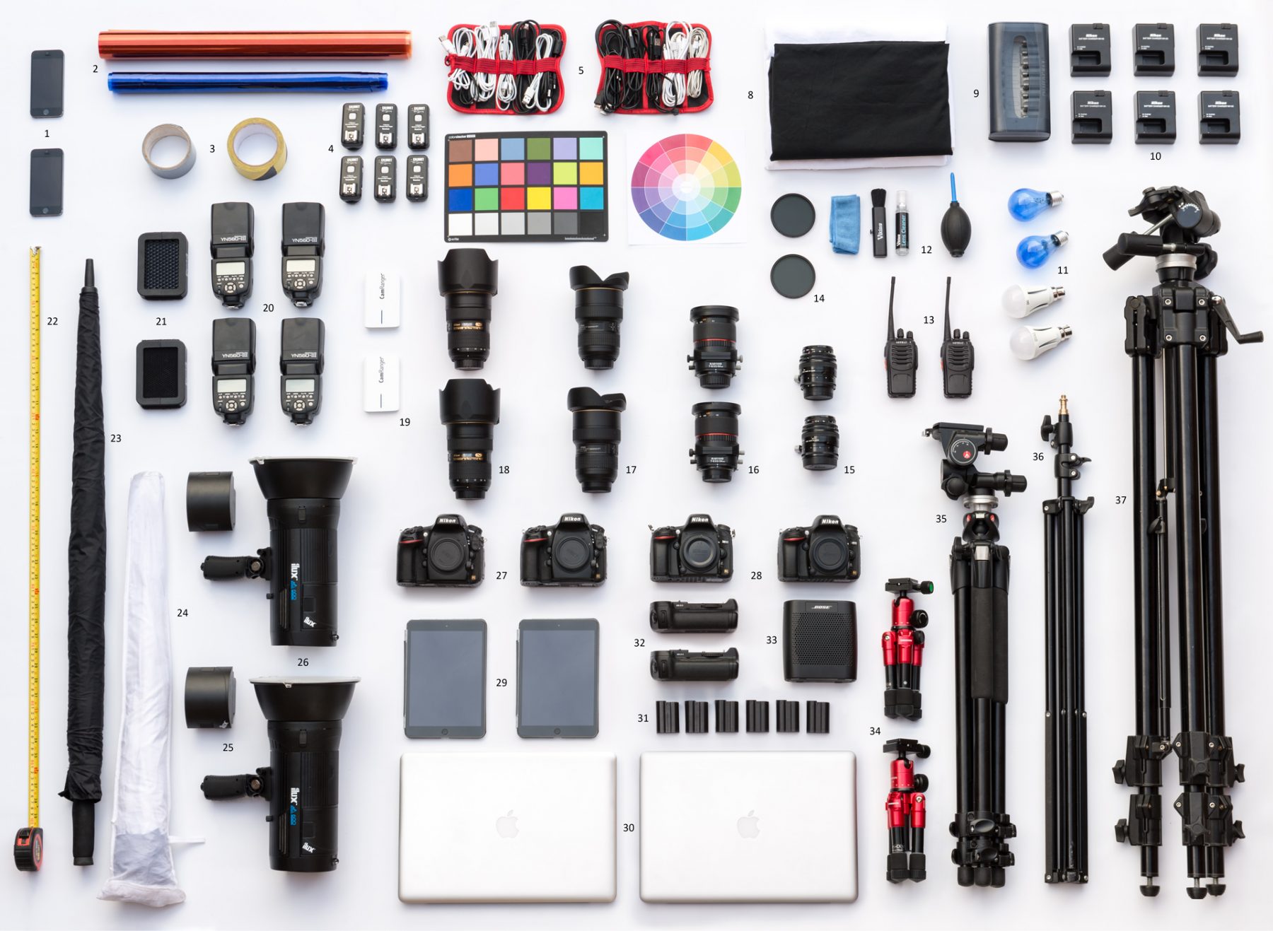 Photography Gear Interior & Architectural Photography by ZAC and ZAC